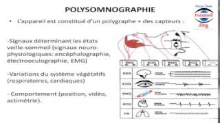 Comment Fonctionne Polysomnographie Polygraphie apnee du sommeil appareillage pour mieux dormir [upl. by Eikcaj599]