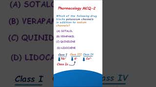 Antiarrhythmic agents  Pharmacology MCQ2 [upl. by Akemor]