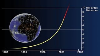 Weltbevölkerung  Verteilung und Entwicklung  Trailer Schulfilm Geographie [upl. by Adnylem405]