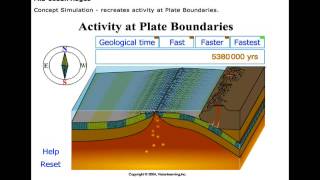 Midocean ridges simulation for iPad use [upl. by Elohcan]