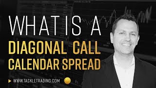 What is a Diagonal Call Calendar Spread [upl. by Lletram]