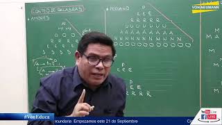 CONTEO DE PALABRAS teoría y problemas [upl. by Cardon]