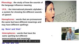 English Language A Level Phonology Paul Heselton [upl. by Ayojal]