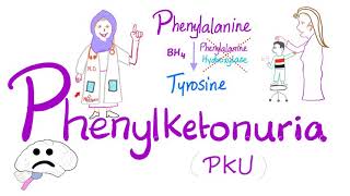 Phenylketonuria PKU — A True Story 🥺 [upl. by Ylac]