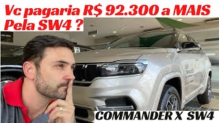 Jeep COMMANDER 2022 ou Toyota SW4 SRX Vc pagaria R 9230000 A MAIS pelo Japones [upl. by Attiuqaj786]