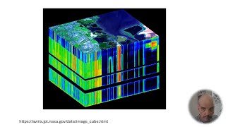 Snapshot compressive imaging Computational optical imaging episode 26 [upl. by Panayiotis]