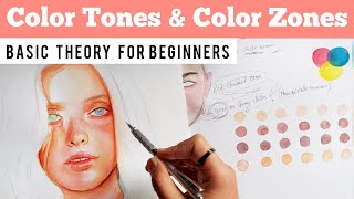 SKIN TONES and COLOR ZONES of the FACE  Color Theory for Beginners 🌈 [upl. by Eleen]