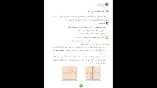 التابع المقلوب شكله، جدول اطراده، رسم خطه البياني للصف العاشر [upl. by Rolan]