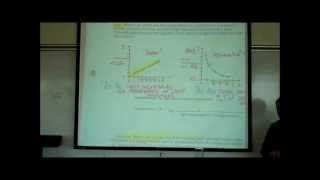 THE SPECTROPHOTOMETER by Professor Fink [upl. by Yennek]