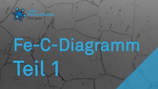 EisenKohlenstoffDiagramm Teil 1 [upl. by Acirrej]