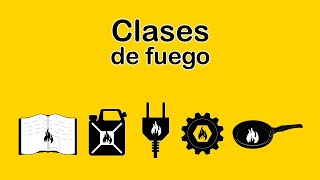 Extintores Clases de Fuego [upl. by Sisxela679]