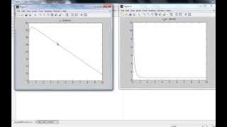 MATLAB tutorial  Solving Second 2nd Order Differential Equation using ODE45 [upl. by Notniuqal850]