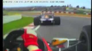 Formula 1 engine sound comparison V12V10V8V6 2015  Honda [upl. by Ohara]