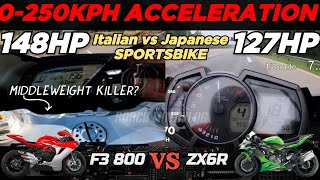 MV Agusta F3 800 🆚️ Kawasaki ZX6R  0250kph Acceleration  Top Speed Attempt 🔥 [upl. by Stolzer28]