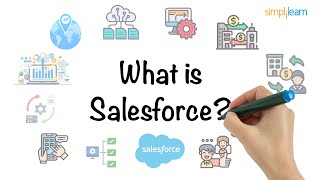 What is Salesforce  Salesforce in 7 Minutes  Introduction to Salesforce  Simplilearn [upl. by Kcirdle169]