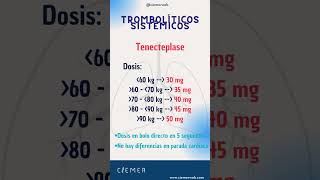 💉 Dosis de Tenecteplase TNKtPA para Embolismo Pulmonar Agudo 💊 [upl. by Inatsed]