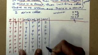 Truth Table to determine if an argument is valid [upl. by Ahsed]