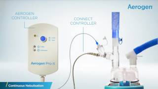 Aerogen Setup Guide Continuous Nebulization [upl. by Hsejar103]