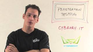 Preview the Free Ethical Hacking Online Training Class from Cybrary [upl. by Means]