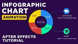 Animated Infographic Chart After Effects Tutorial [upl. by Laeynad]