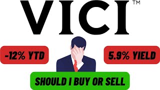 VICI Properties VICI Continues to DROP But I Am BUYING Heres Why  VICI Stock Analysis [upl. by Raynata]