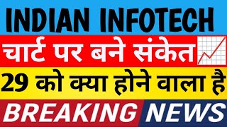 Indian infotech and software ltd newslatest news  indian infotech share news forex hindi india [upl. by Dambro199]