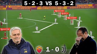 Tactical Analysis How Mourinhos Tactics Beat Allegri  Roma vs Juventus 10 [upl. by Groves]