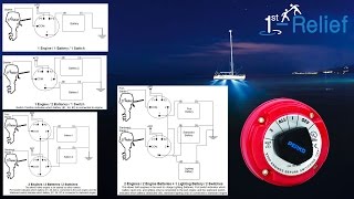 1stRelief zeigt die Installation eines Batterieschalters Support Perko und Ship Shape TV [upl. by Emmey]