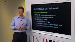 Eletrônica Embarcada  Aula 01  Introdução aos Sistemas Embarcados Eletrônica Embarcada em Veículos [upl. by Cod]