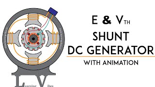 2 DC Generator  Separately excited DC generator 1  Terminal Characteristics [upl. by Euqram17]