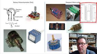 Volume Pots or Stepped Attenuators for HiFi Audio [upl. by Macmillan]