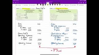 How to Calculate Profit Margin With a Simple Formula in Excel [upl. by Flore]