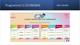 S1  Tout le programme du semestre 1 pour ENCG et facultés déconomie [upl. by Ynogoham827]