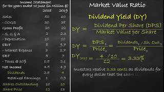 Market Value Ratio  Dividend Yield [upl. by Wetzell921]