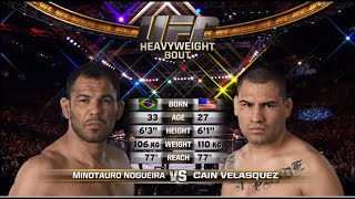 Cain Velasquez vs Minotauro Nogueira UFC 110 FULL FIGHT TKO [upl. by Llered545]