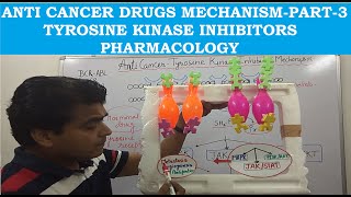 Anti Cancer Drug MechanismPart 3Tyrosine kinase Inhibitors Side effects amp Uses  GPAT  NEET PG [upl. by Myrtia554]