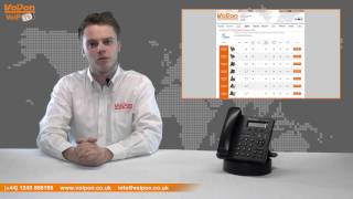 Grandstream GXP1405 HD IP Phone Video Review  Unboxing [upl. by Basilius]