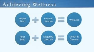 Dietary Fiber The Most Important Nutrient [upl. by Aholla]