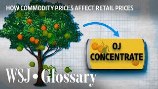 How Commodity Markets Work  WSJ [upl. by Aremihc585]