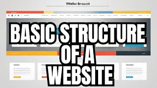 Basic Structure of a Website  Header footer section  HTMLCSS [upl. by Sebastien]