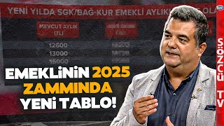 Emeklinin 2025 Ocak Zammı Şimdiden Şekilleniyor Kara Haberi SGK Uzmanı Bir Bir Anlattı [upl. by Otsuaf]