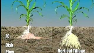 Great Plains Vertical Tillage Principles [upl. by Ecienal]