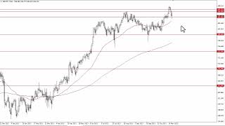 GBPJPY Technical Analysis for November 21 2023 by FXEmpire [upl. by Caz]