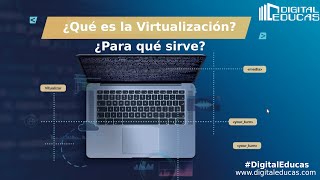 ¿Qué es la virtualización de servidores ¿Para qué sirve [upl. by Gasper65]