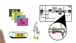 Essential information about Mallorca 312 OK Mobility [upl. by Ahtivak]