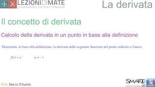 Quinto anno  Calcolo della derivata in un punto in base alla definizione [upl. by Mikkanen]