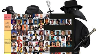 Rapper tier list pt2Finally [upl. by Elvin]