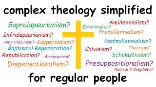 Big Theology Words Explained in 10 Minutes [upl. by Thisbe]