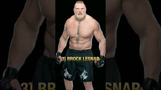 Top 10 Strongest wwe wrestlers in the world wwe wwesuperstar roman wwewrestler shorts ytshorts [upl. by Saxe]