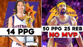 10 MVP Awards That Made No Sense [upl. by Neelon]